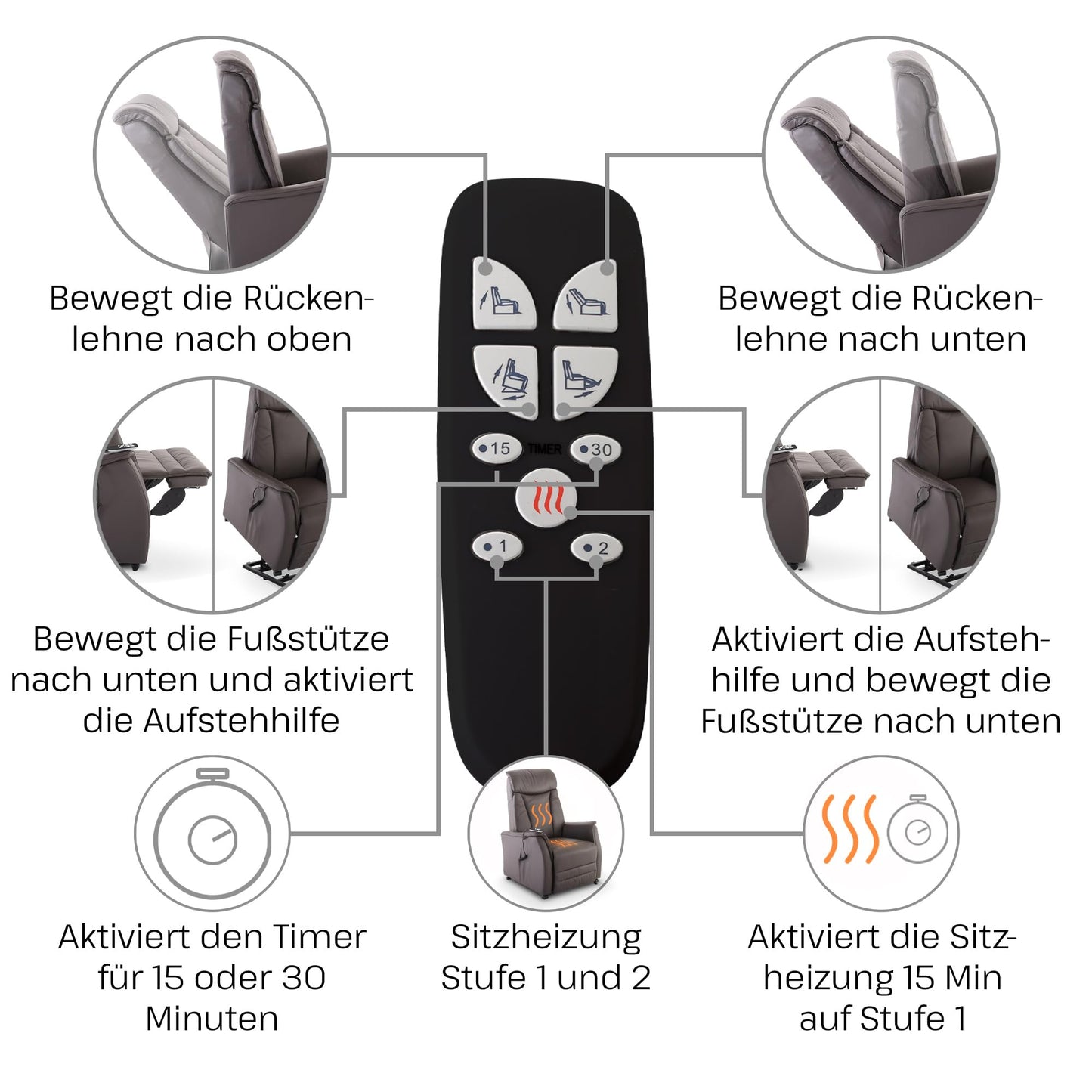 **Raburg EOS 2 Fernsehsessel mit Aufstehhilfe | 2 Motoren, Liegefunktion, Sitzheizung, Taschenfederkern, Leder/Kunstleder, Dunkelbraun**