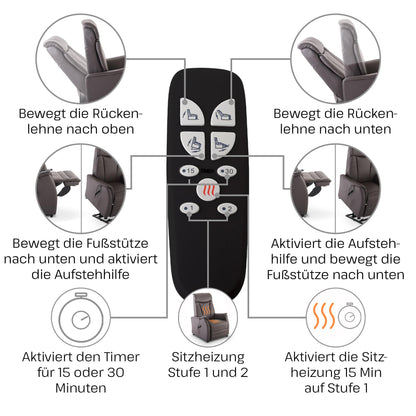 **Raburg EOS 2 Fernsehsessel mit Aufstehhilfe | 2 Motoren, Liegefunktion, Sitzheizung, Taschenfederkern, Leder/Kunstleder, Dunkelbraun**